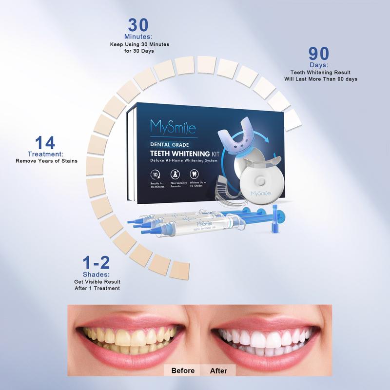 MySmile 5x LED Light Teeth Whitening Kit with Remineralizing Gels Bundle Oral Tooth Whitening