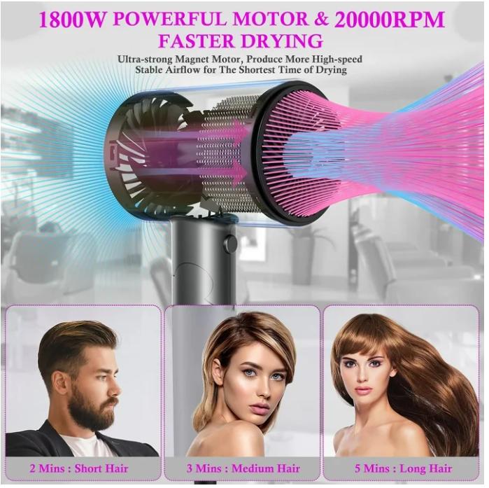 Hair Dryer with Diffuser and Concentrator, Professional Ionic Hair Dryer Fast Drying with 3 Heat Settings for Women