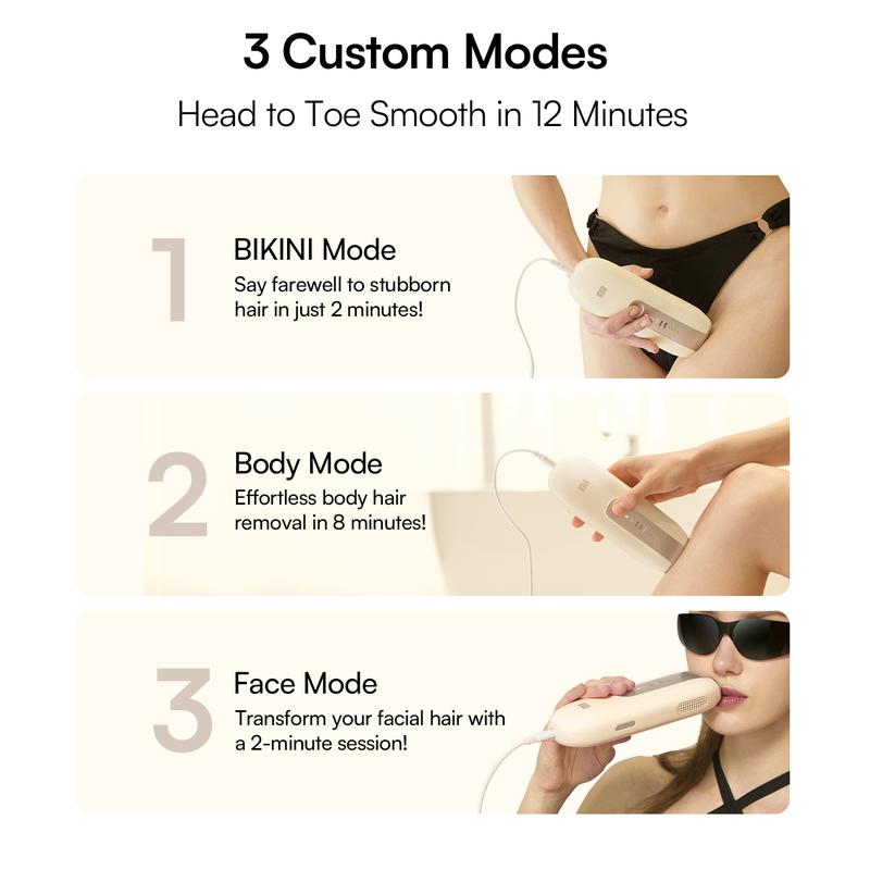 [Cyber Monday Exclusive] INIA FOND IPL At-Home Laser Hair Removal Device, Hair Root Elimination, 16.5J Energy, Custom Modes, Unlimited Flashes, FDA Cleared, 2-Year Warranty, for Women and Men, Perfect Gift Season Pick, Winter Gift