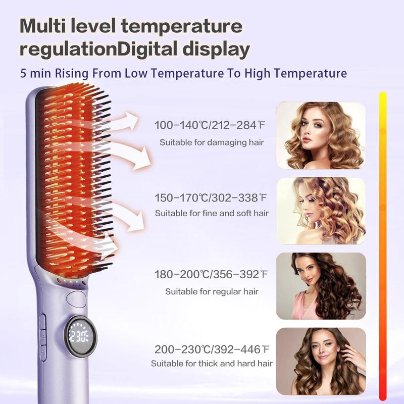 Hair Straightener with LED Display, 1 Box Professional Negative Ion Hair Straightening Comb, Hair Styling Tool for Home & Salon Use