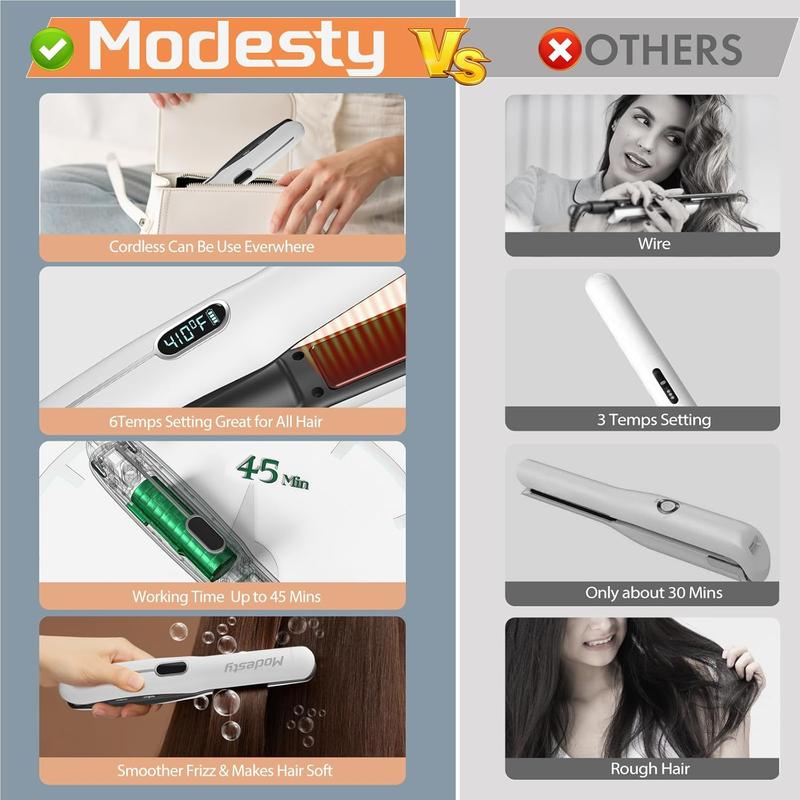 2-in-1 Mini Portable Flat Iron, Rechargeable Battery, Cordless Straightener and Curler, 6 Heat Levels, Travel Size, White