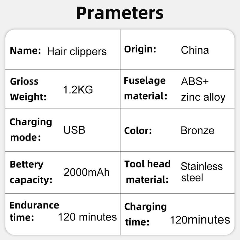 Professional Electric Hair Grooming Set, 1 Set USB Rechargeable Hair Trimmer & Shaver & Accessories, Hair Styling Tool for Men