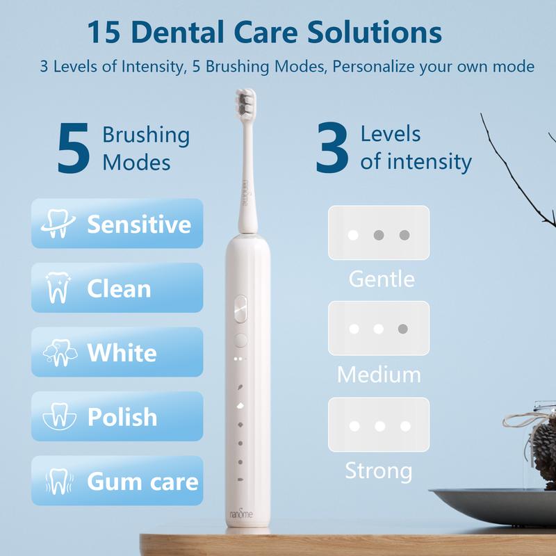 Electric Toothbrush for Adults, Sonic Toothbrush with 3 Intensity Levels & 5 Modes, One Charge for 360 Days, Rechargeable Electric Toothbrush with 12 Toothbrush Heads & 41,000 VPM Deep Clean Daily Oral