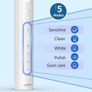 Electric Toothbrush for Adults, Sonic Toothbrush with 3 Intensity Levels & 5 Modes, One Charge for 360 Days, Rechargeable Electric Toothbrush with 12 Toothbrush Heads & 41,000 VPM Deep Clean Daily Oral