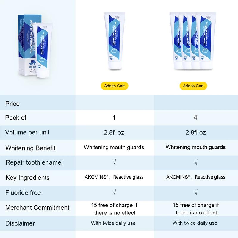 HUADU AKCMINS Natural Whitening Toothpaste, No Fluoride, Repair, AntiPlaque, Triple Whitening Healthy Toothpaste, Oral Sensitive