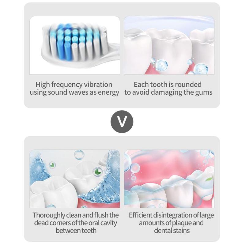 Rechargeable Electric Toothbrush Set, 1 Set Automatic Smart Toothbrush with Replacement Brush Heads, Deep Cleaning Toothbrushes for Women & Man