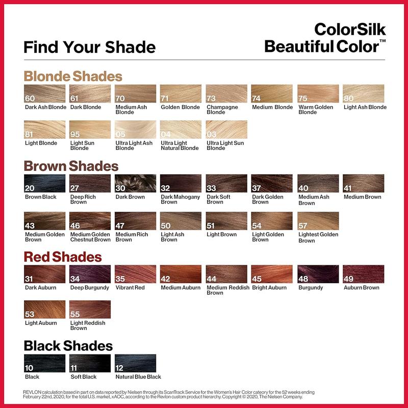 Revlon ColorSilk Beautiful Color Permanent Hair Color, Long-Lasting High-Definition Color, Shine & Silky Softness