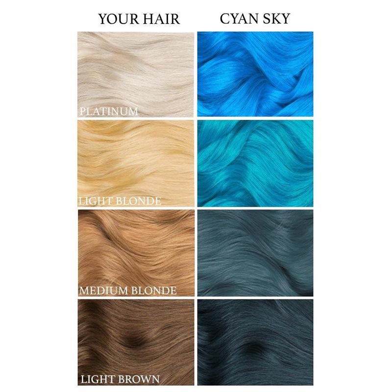 Cyan Sky Bright Teal Semi-Permanent Hair Color (4 fl. oz)