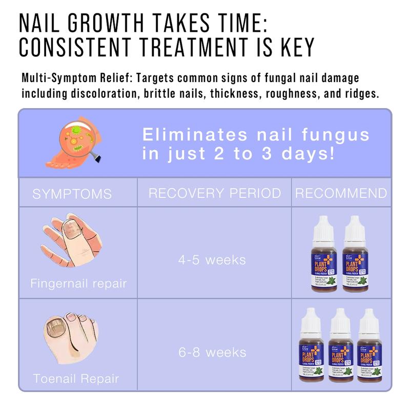 Slo-Brew Plant Drops for Nail Fungus Treatment and Fungal Nail Renewal restores the appearance of discolored or damaged nails.