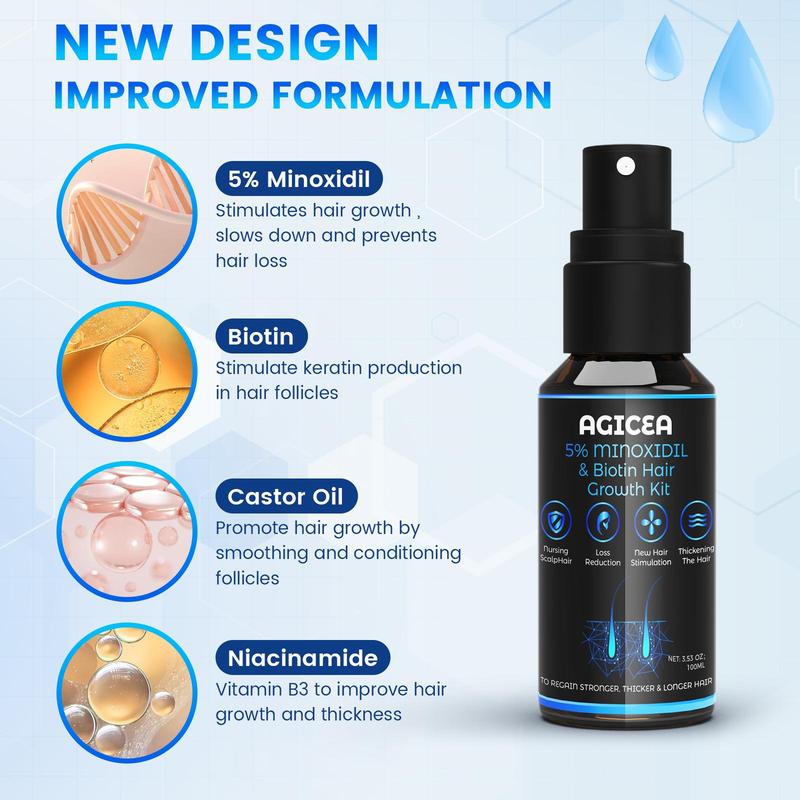 AGICEA 5% Minoxidil for Men and Women kit, Hair Growth Serum with tool-with Biotin - Topical Serum for Scalp Hair Loss Thinning or Longer Hair Care