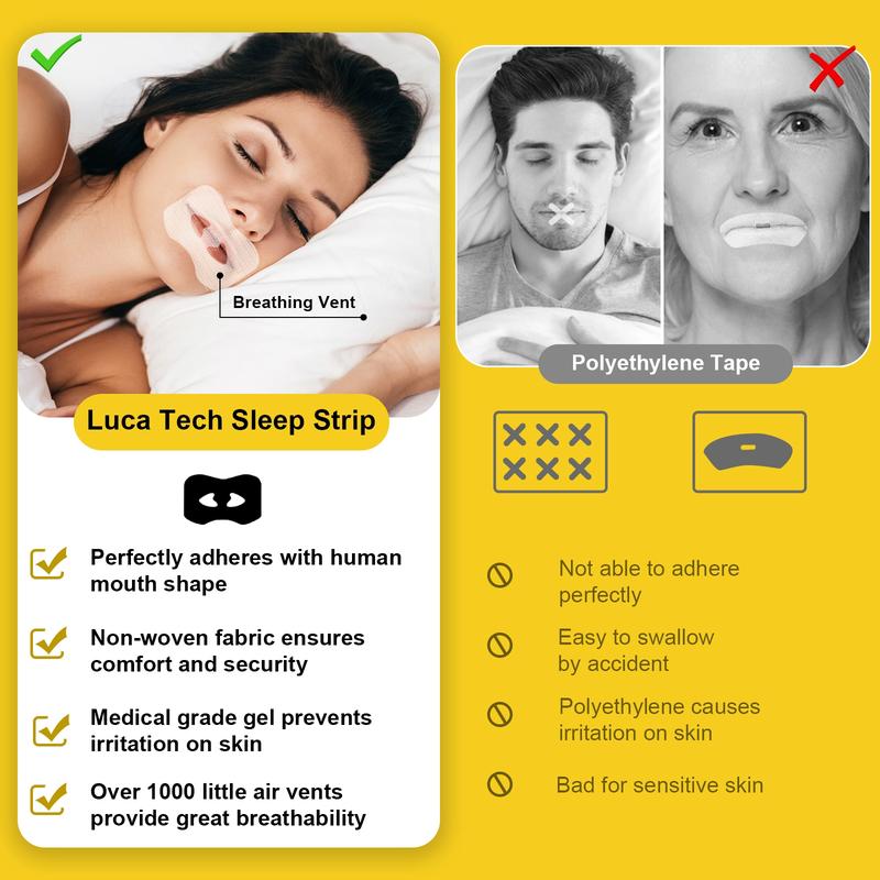 Luca Tech Mouth Tape for Sleeping, 90 PACKS (3 Month Supply), Premium Sleep Tape for Mouth Breathers