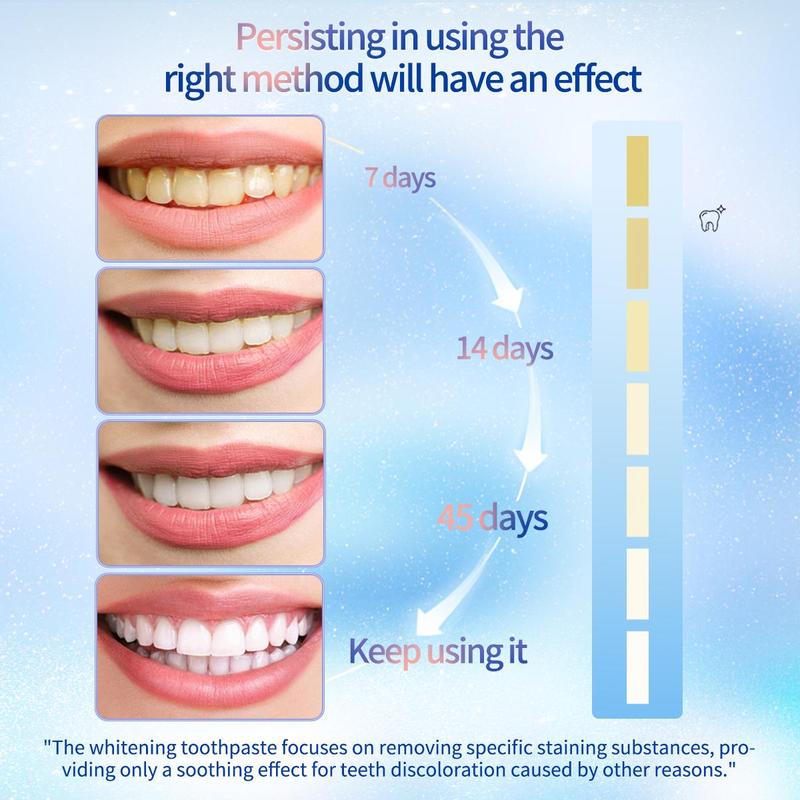 Triple Whitening Toothpaste Black Friday Special – BodyAccel Niacinamide & Xylitol Formula for a Radiant Smile!