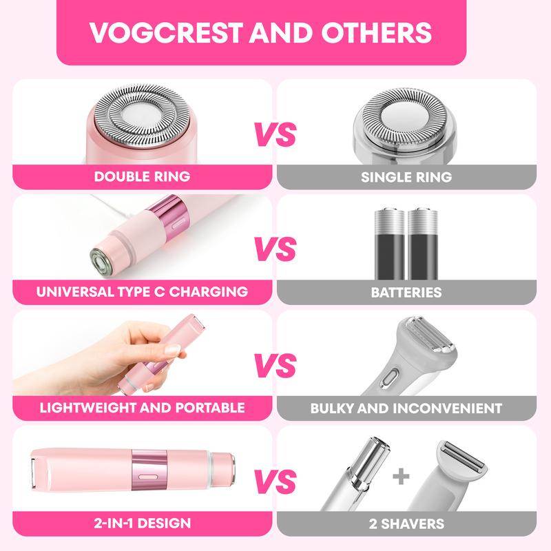 VOGCREST Dual Head Electric Shaver, 2 in 1 Women Bikini Trimmer Painless Electric Razor,Waterproof Body Hair Trimmer and Facial Hair Remover