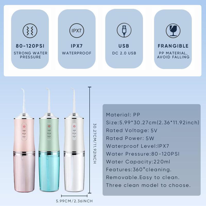 4 in 1 Electric Water Flosser for Deep Cleansing, 1 Count Portable Rechargeable Oral Irrigator for Home Travel, Water Irrigator Tooth Brush, Daily Oral Care Tool for Men & Women, Christmas Gift