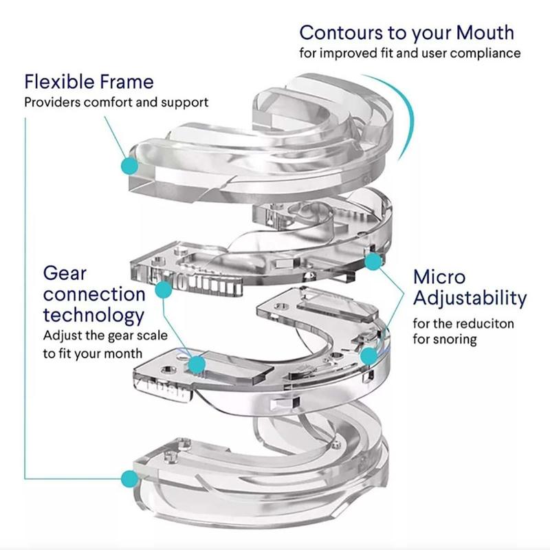 Adjustable Teeth Grinding Guard, 1 Box Anti Snoring Teeth Protector with Storage Box, Nighttime Teeth Protector for Men & Women, Christmas Gift