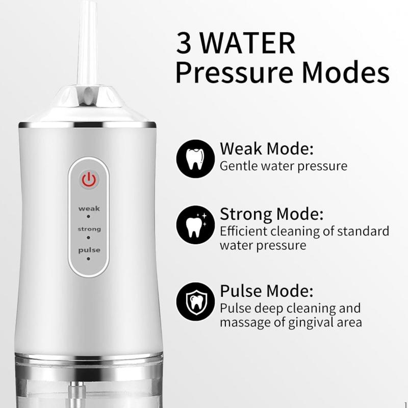 Smart Electric Water Flosser with Precision Pressure Control & 360° Rotating Nozzle - Deep Clean Teeth and Gums, Choose Coral Pink or Mint Green - Perfect Christmas Gift