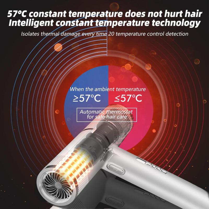 High-power 1000W Hair Dryer, Hair Dryer with 3 Nozzles, 3 Wind Speeds, 2 Temperature Levels, Hot and Cold Air, Double Temperature Control Protection, Low Noise, for Hair Salons, Homes, Dormitories, Travel, Gift Box