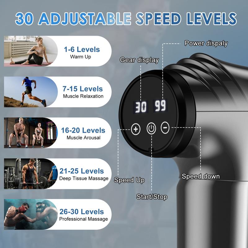 Massage Gun Deep Tissue, High Intensity Percussion Massage Device for Pain Relief with 6 massage head & 30 Speed