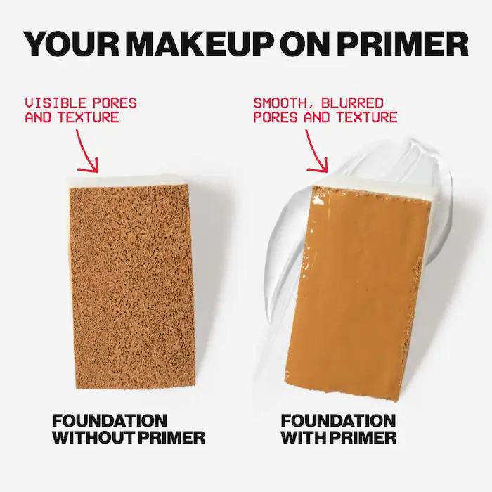 Oil-Free Foundation Primer for a Smooth and Blurred Finish - Makeup Cosmetic Gel Flawless