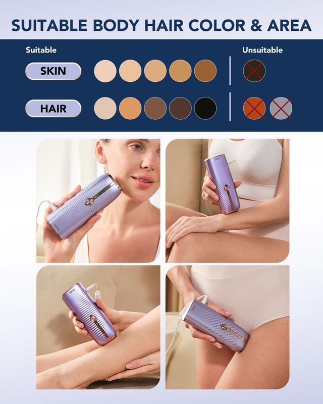 SKG Hair Freedom System, Dual-Pulse IPL for Contact-Free Hair Removal, Infinite Flashes, 25-Minute Full-Body Solution