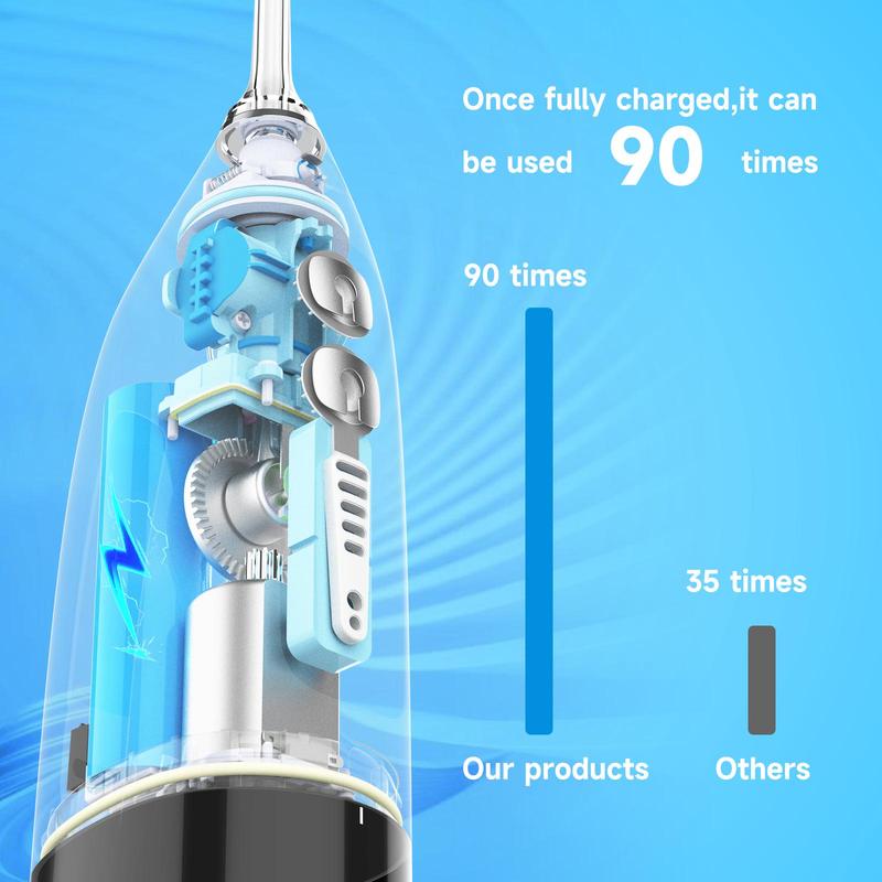 Water Flosser, 1 Count Rechargeable Oral Irrigator with Nozzles, Waterproof Dental Irrigator, Oral Care Tool for Home & Travel