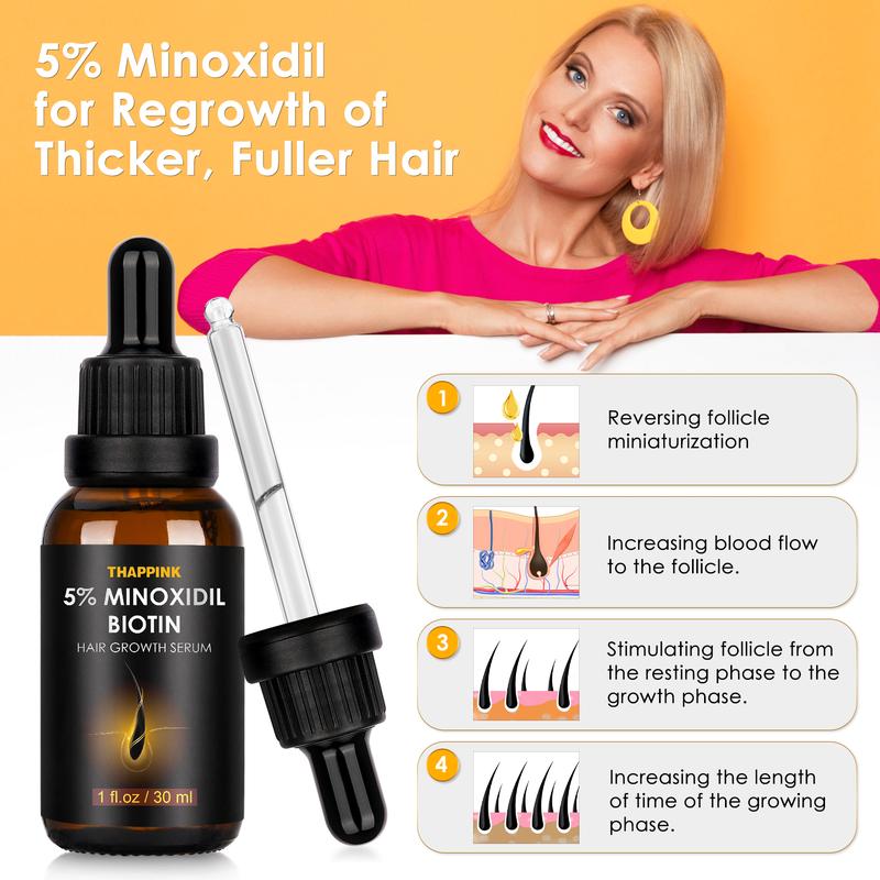 Minoxidil 5% Hair Growth Serum Oil Biotin for Men Women, 2 Pack Hair Regrowth Serum Treatment for Scalp Hair Loss Hair Thinning 2 fl.oz