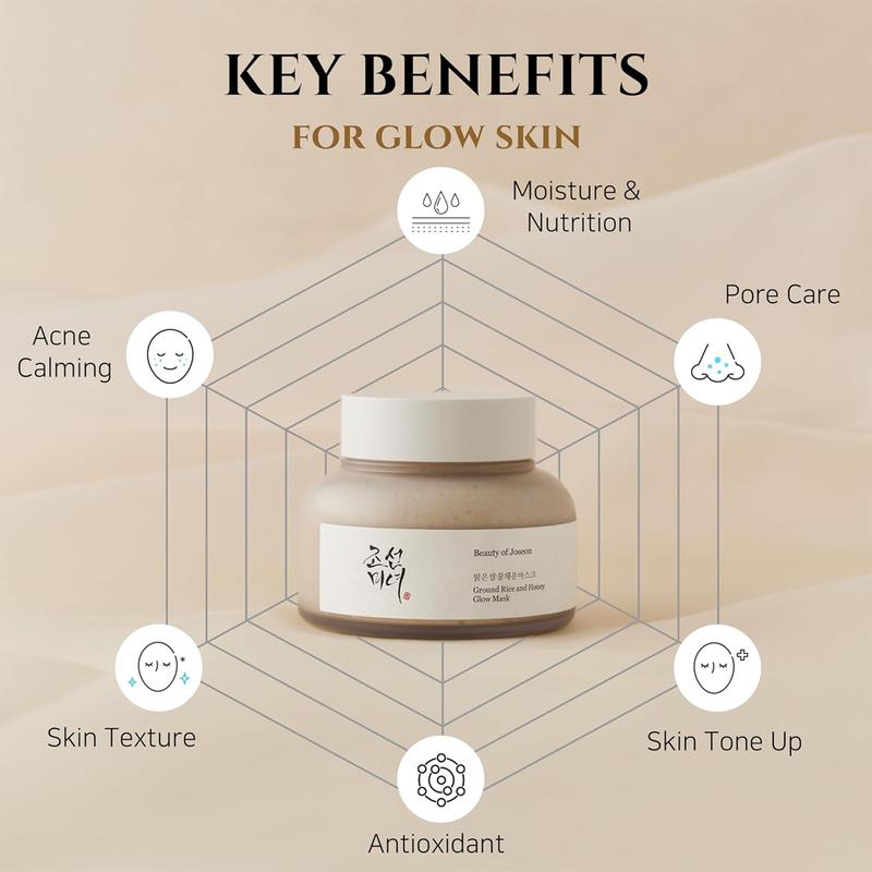 [Beauty of Joseon Official] Ground Rice and Honey Glow Mask 150ml