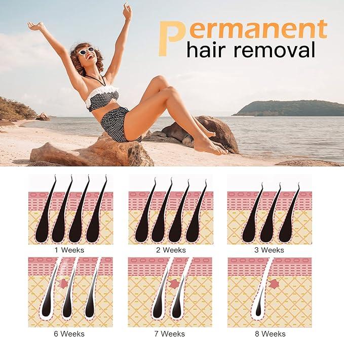 IPL Laser Hair Removal for Women and Men Permanent Hair Removal,Upgraded 999,999 Flashes Painless Hair Removal Device at Home with Ice Cooling