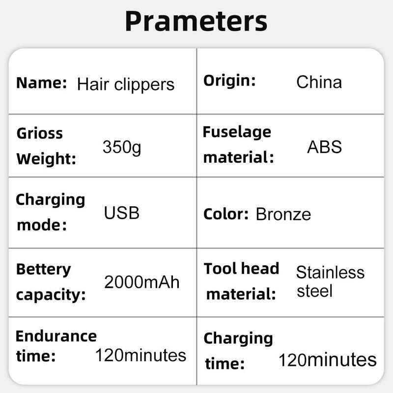 Professional Barber Hair Clipper Kit, 1 Set Rechargeable LCD Display Electric Hair Trimmer & Razor, Men's Grooming Essential for Barbershop Salon Home Use