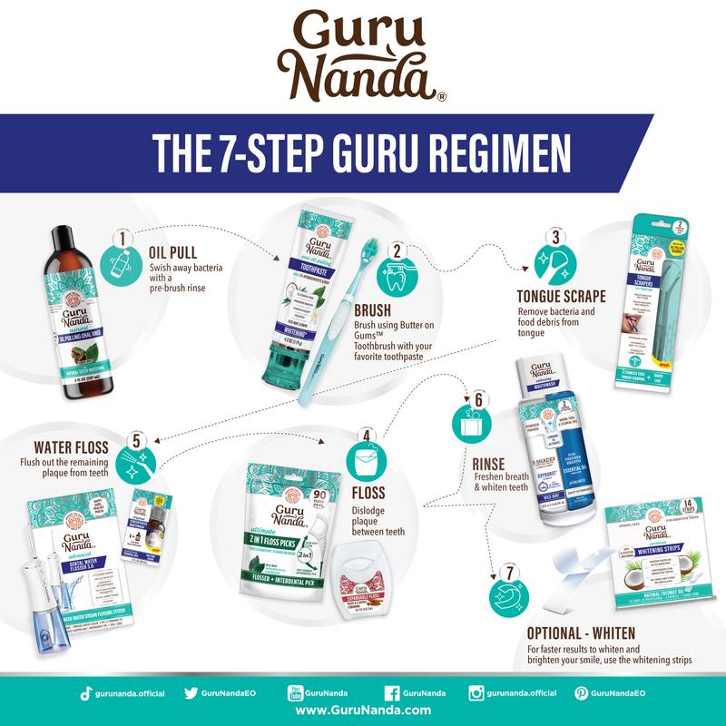 GuruNanda 7 Step Regimen - Oil Pulling (Cocomint), Mouthwash, Butter on Gums for Health Teeth & Gums Oral Whitening