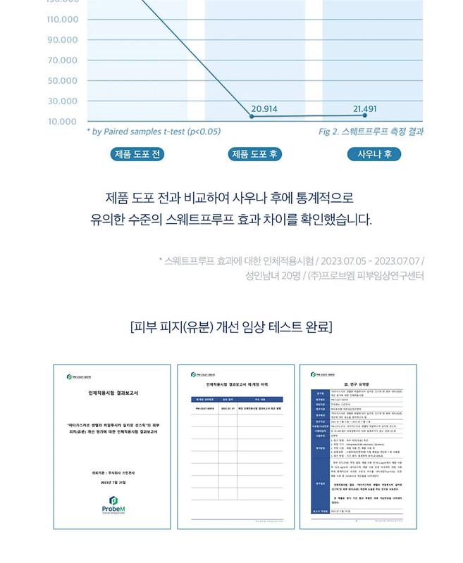 SKIN1004 - Madagascar Centella Hyalu-Cica Silky-Fit Sun Stick Facial Hyaluronic Hyaluronic Acid Pack Skincare Aloe Sunscreen Ampoule Korean Moisturizing Redness Uv