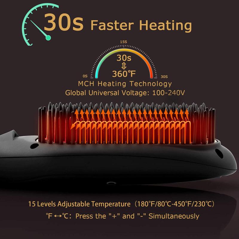 Ionic Hair Straightener Brush , 30s Fast MCH Ceramic Heating Hair Straightening Brush with Anti Scald Feature, Auto-Off & Dual Voltage, Portable Frizz-Free Silky Electric StraighteningComb1 Comfort