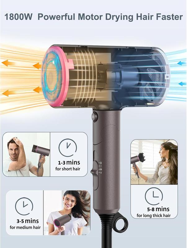 Ionic Hair Dryer -  1800W Professional Negative Ions Hair Blow Dryer with 3 Heating 2 Speed Cold Settings, 2 Nozzles and 1 Diffuser, Foldable Blow Dryer for Home, Travel, Salon Use