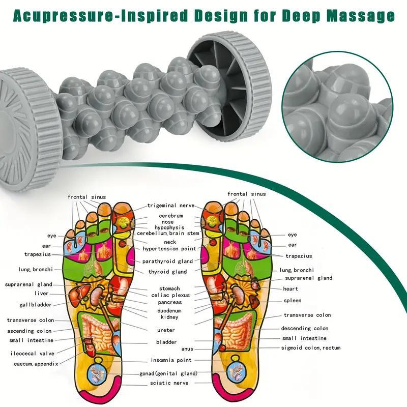 Foot Roller for Plantar Fasciitis Relief, Manual Deep Tissue Foot Massager, Foot Stimulation Massage Tool for Arch or Heel Recovery, Christmas Gift