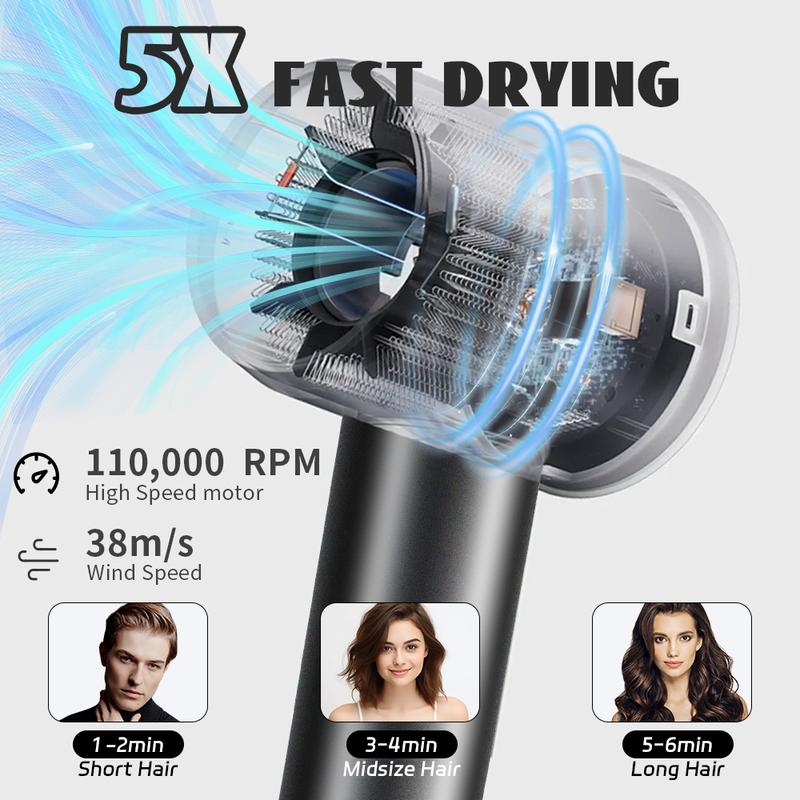 VASK Hair Dryer,200 Millions Negative Ionic Care , 110000 RPM Brushless Motor ,for Fast Drying , Low Noise , For travel and family use