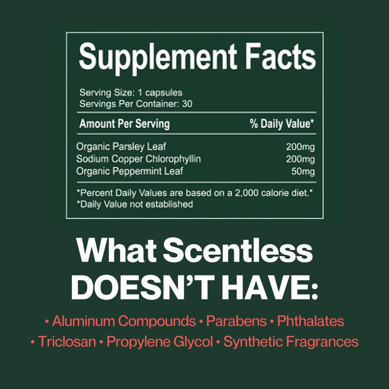 Scentless Deodorant Supplement