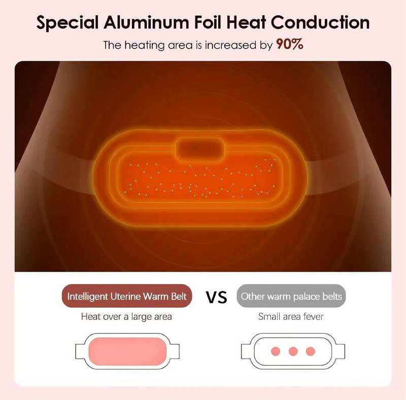 Heating Pad for Back Fatigue Relief, Electric Heat Pad for Menstrual, Auto Shut Off, Chirstmas Gifts, Birthday Gifts for Women Men Mom Dad