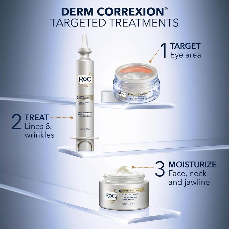 DERM CORREXION® Dual Eye Cream