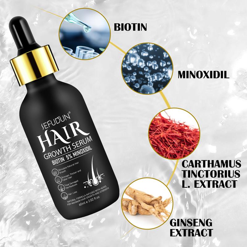 Sefudun 5% Minoxidil for Men and Women kit -Topical Serum for Scalp Hair Care or Longer Hair Care, Suitable for Thanksgiving Christmas Gift