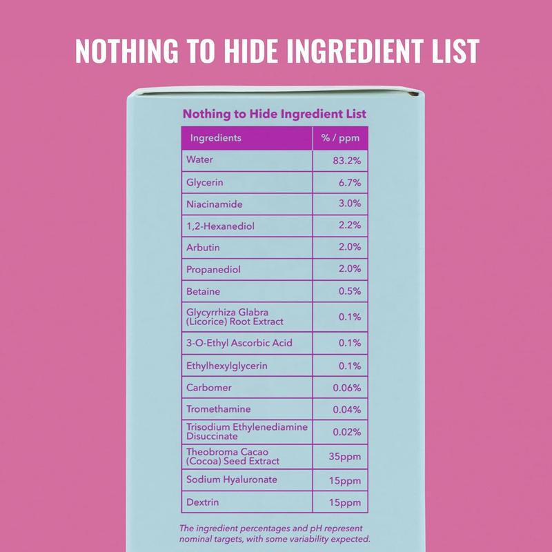 Good Molecules Niacinamide Brightening Toner - Facial Toner with Niacinamide, Vitamin C and Arbutin for Even Tone, Enlarged Pores - Skincare for Face