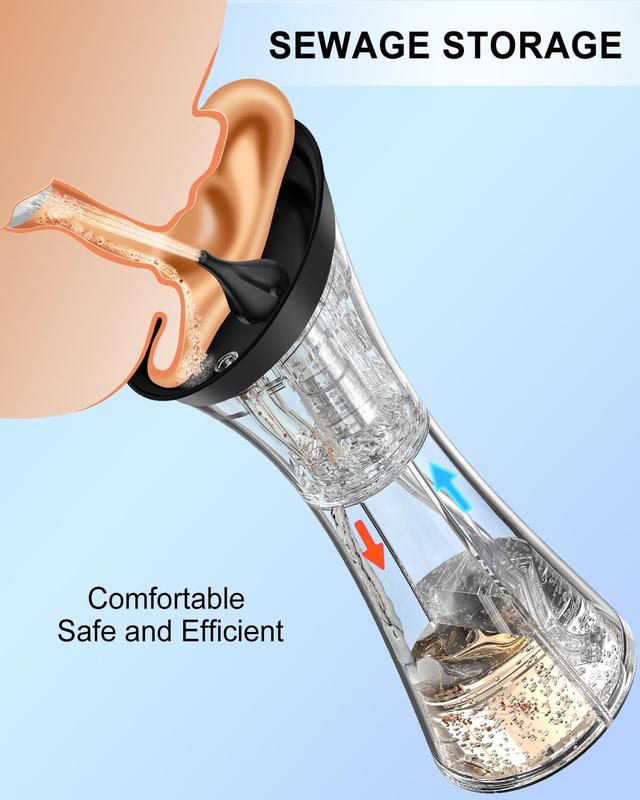 Electric Ear Wax Removal Tool Water Powered Ear Cleaner. Effective for Ear Wax Buildup viral earcleaner