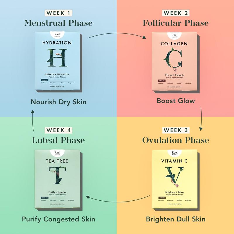 Collagen Sheet Masks