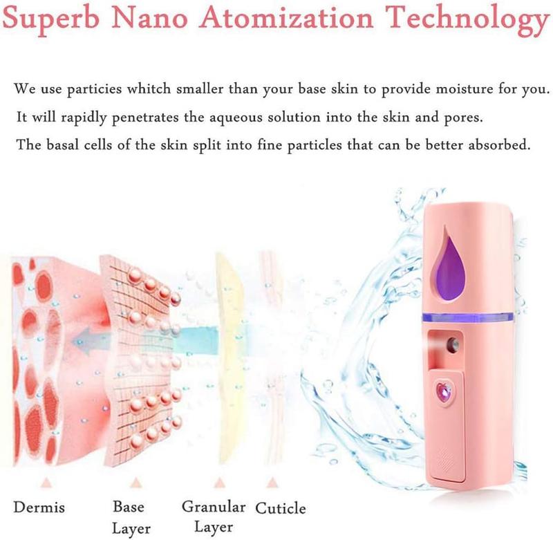 Portable Nano Facial Mister Mini Facial Steamer Atomization Eyelash Extensions with Mirror & 20ml Visual Water Tank (Pink)