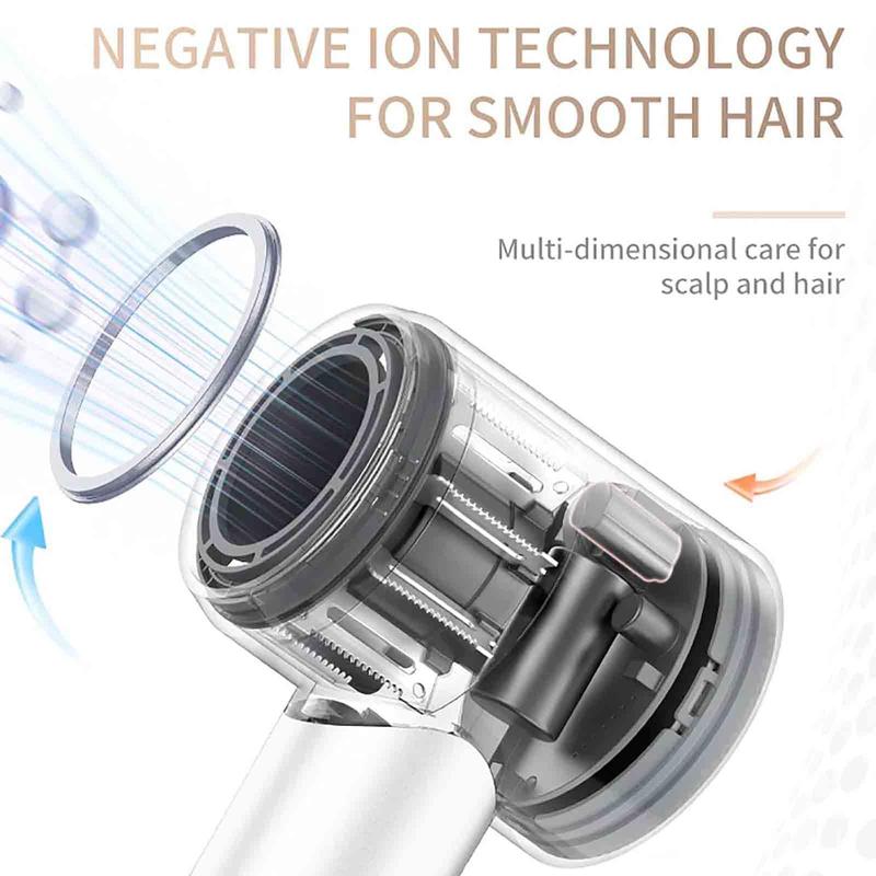 Tldeways High-speed Hair Dryer Titanium Edition blow dryer Brushless Motor & Ionic Technology 4 Temperature Settings Thermo Control Technology Ergonomic Design