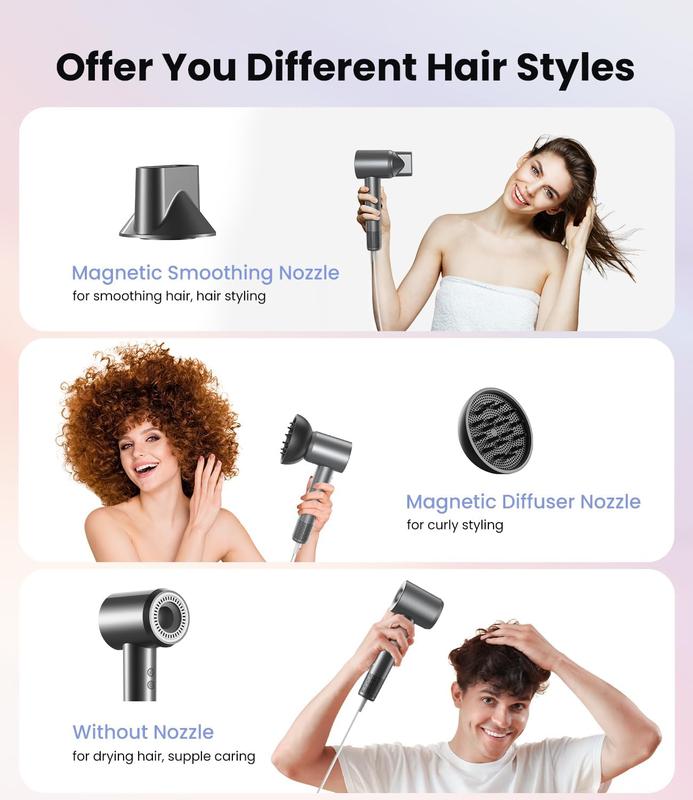 Hair Dryer, 160000 RPM High-Speed Blow Dryer 500 Millions Negative Ionic Hair Dryer, Fast Drying, Thermo-Control, with Magnetic Diffuser & Nozzle Smooth