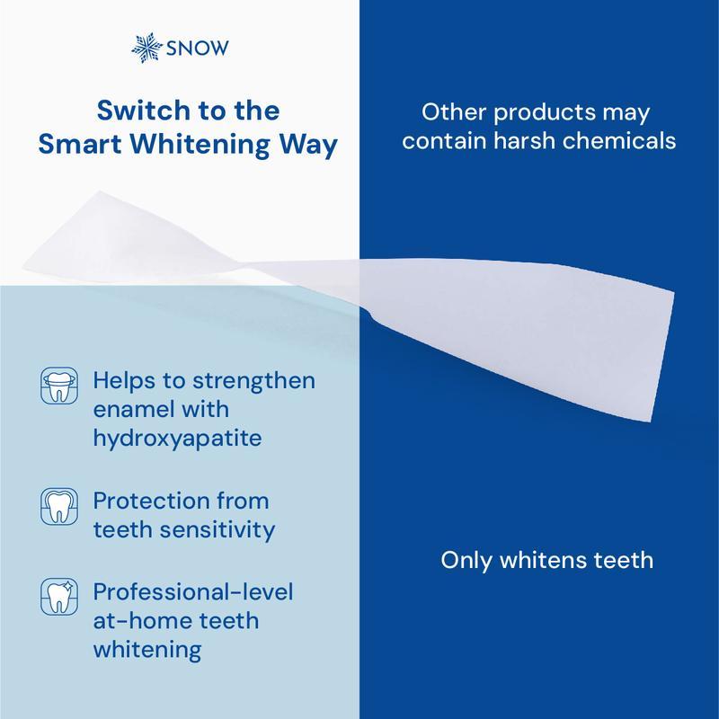 3PACKS!!! SNOW Diamond Teeth Whitening Strips | Gentle & Enamel Safe White Strips for Teeth Whitening | at-Home Dental Hygiene & Tooth Care for a White Smile