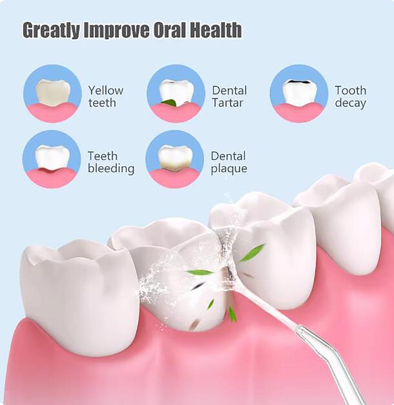 Cordless Water Flosser, 4 Jet Tips, High Pressure, Rechargeable, Perfect for Teeth & Gum Care water flosser teeth Oral