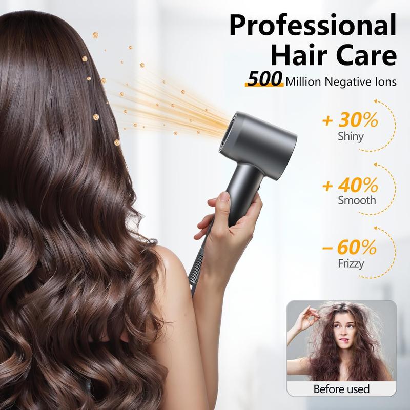 Hair Dryer, 160000 RPM High-Speed Blow Dryer 500 Millions Negative Ionic Hair Dryer, Fast Drying, Thermo-Control, with Magnetic Diffuser & Nozzle Smooth