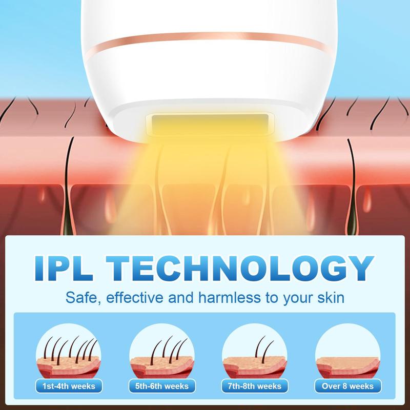 IPL Laser Hair Removal Machine, Manual & Automatic 2 Modes Hair Removal Machine, Personal Care Appliances for Body & Face