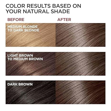 Blonde Brown Hair Dye Shampoo, 100%Covers Gray Hair, 3-in-1 Fast-Acting Long-Lasting Hair Dye Shampoo, 10-15 Minutes to Brown, Easy to Use at Home